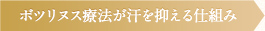 ボツリヌス療法が汗をおさえる仕組み